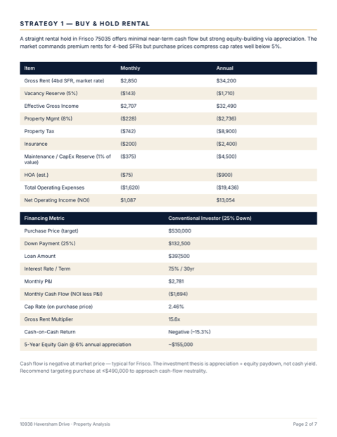 Report page 2 — rental analysis tables